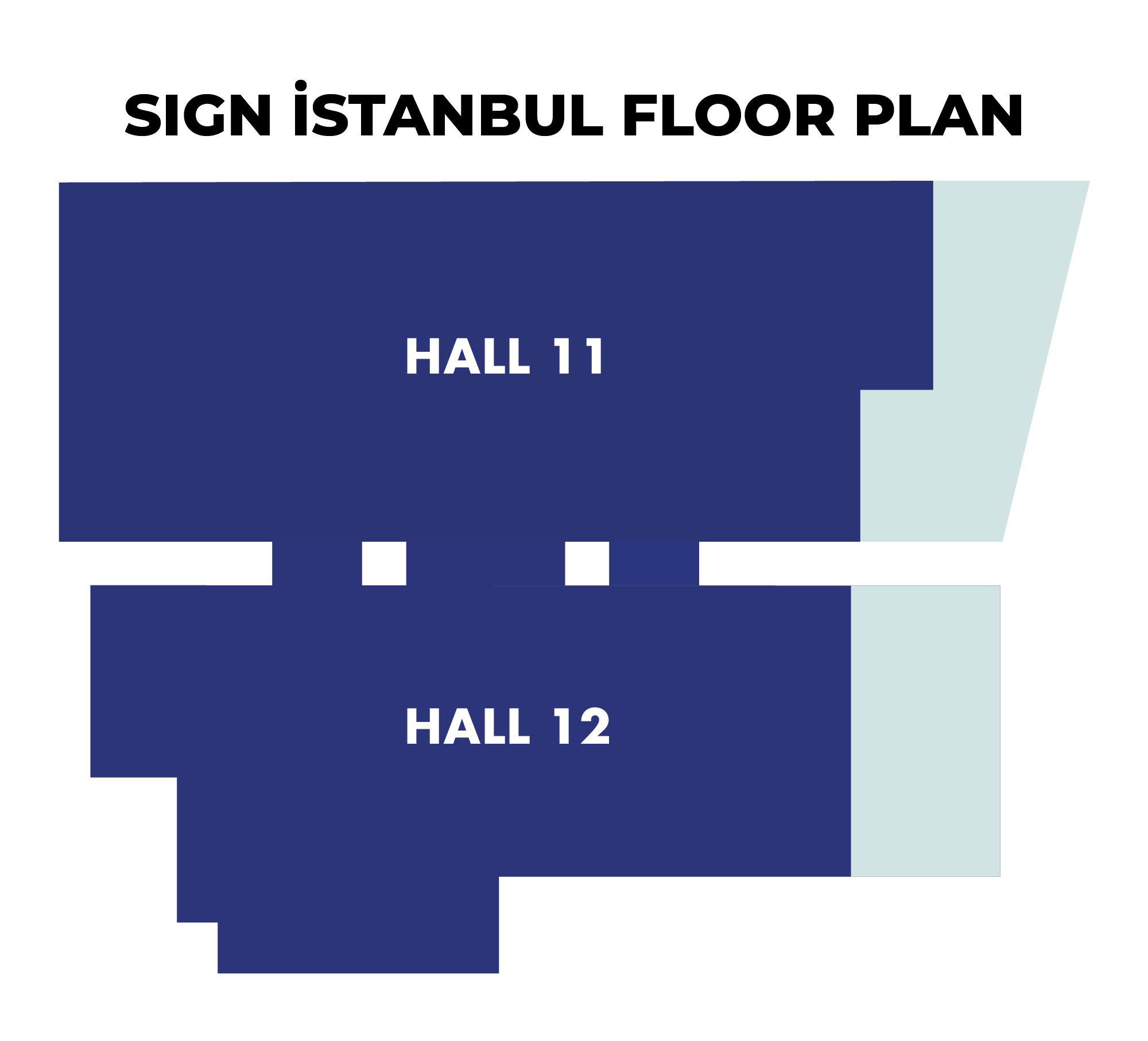SIGN İstanbul Product Sectors